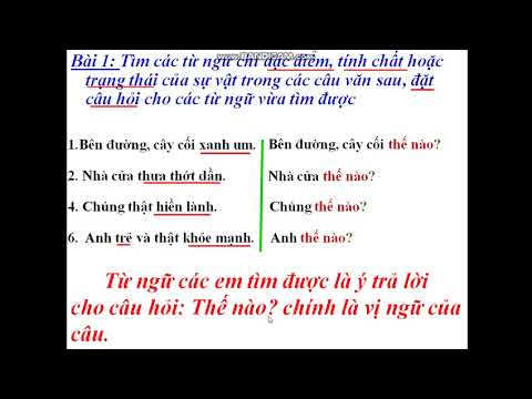 Luyện từ và câu- CÂU KỂ AI THẾ NÀO Tuần 21