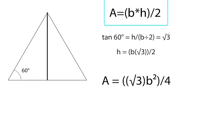 How to fold an equilateral triangle from a square