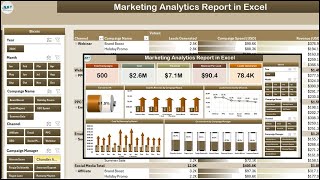 Marketing Analytics Report in Excel