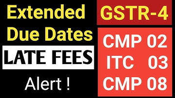 Extended Due Dates & Late Fees for GSTR-4, CMP-02, ITC-03, CMP-08 for Composition scheme under GST
