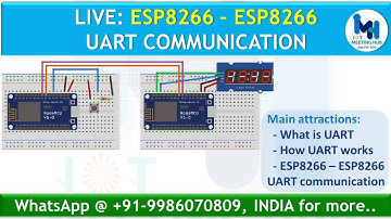 ESP8266 – ESP8266 UART COMMUNICATION #ElecrowMaker