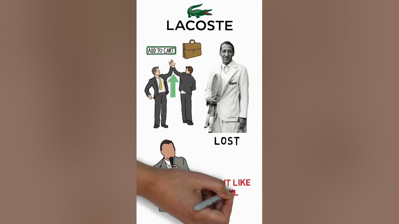 Why does Lacoste a Crocodile in its Brand Logo? | #logo #business # lacoste #shorts #youtube - YouTube