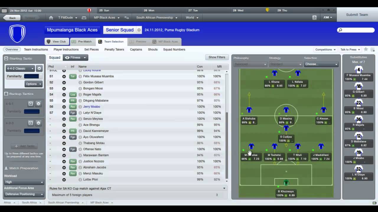Let's Play FM12 | Pentagon Challenge - S02E02 - SA KO Cup Semi-Finals