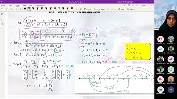 STATE SPACE TECHNIQUE PART 3