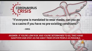 How Effective Are Air Purifiers? Dr. Mallika Marshall Answers Your Coronavirus Questions