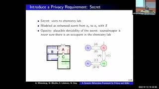 A Dynamic Obfuscation Framework for Privacy and Utility