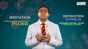 LEARN THE ART OF RAPID CLASSICAL MIASMATIC PRESCRIBING-AND SEE HOW SIMPLE HOMOEOPATHY WORKS!