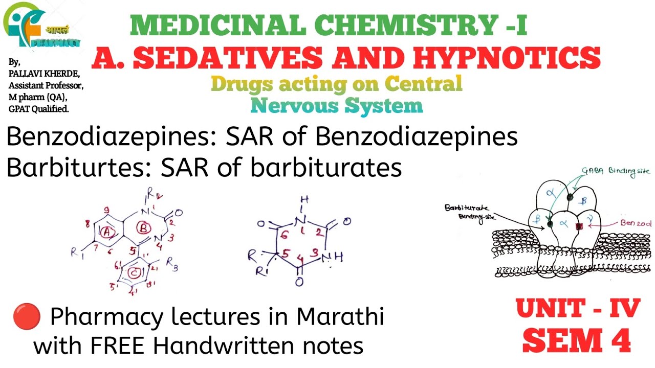 sedatives and hypnotics in drugs acting on central nervous system unit ...