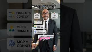 How MCP Fixes Your Claude Copy-Paste Habit #ai #claude #shorts