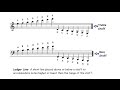 Gambar cover How To Read - Ledger Lines and Notes on Keyboard & Staff - Lesson 11