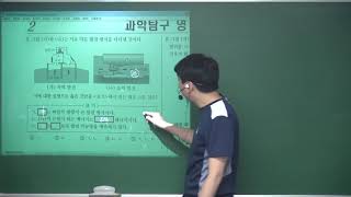 2014년 전국연합학력평가 4월 고3 지구과학Ⅰ20140405