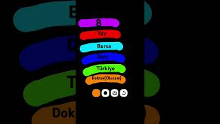 15 Kasım 2025