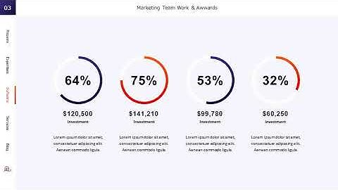 Business chart PowerPoint Presentations template