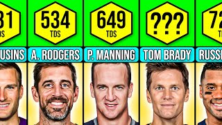 NFL All-Time Passing Touchdowns Career Leaders 2024