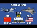 🇺🇸 USA vs China Military Power 2026 ⚔️ Who Would Win a Real War? 😱