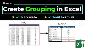 Excel pivot table grouping | Grouping fields in pivot table | Group data in excel