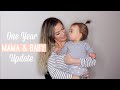 1 YEAR POSTPARTUM UPDATE Mommy & Baby | Tummy After C-Section
