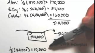 Method of Sealed Bids 2