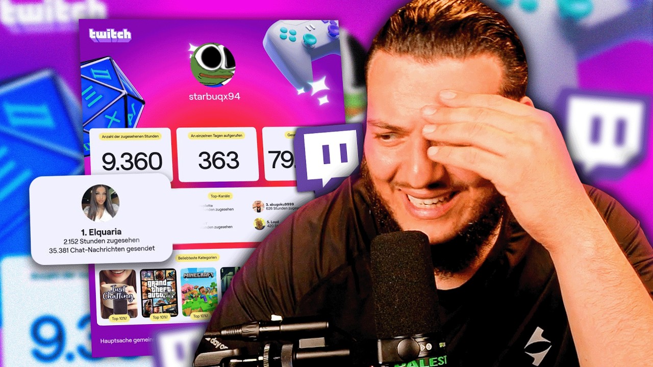 MEINE ZUSCHAUER EXPOSED 😬 2025 TWITCH RECAP