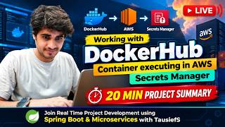 DockerHub - Container executing in AWS - Secrets Manager [20 Min Project Summary]