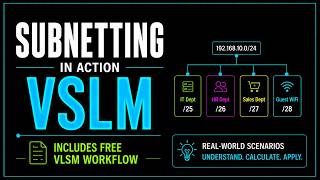 #16 Subnetting in Action Part 2: VSLM with Real Example