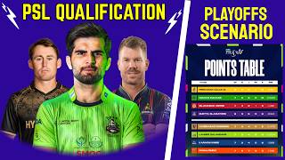Qualification scenario for playoffs of all PSL teams