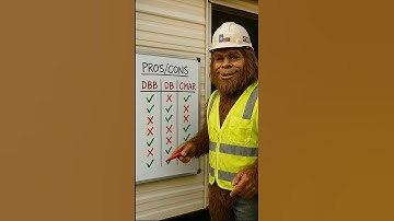 CY explains Construction Project Delivery Methods