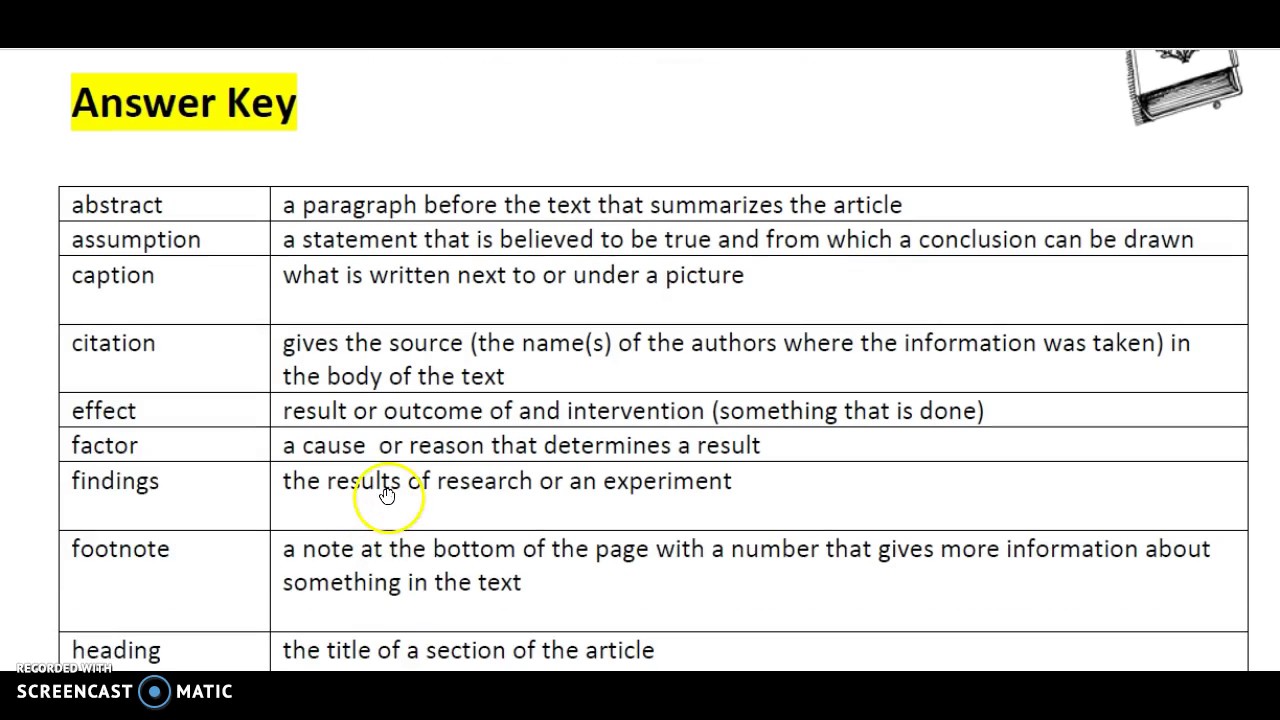 research paper vocabulary words