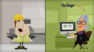 Powtoon explainer video