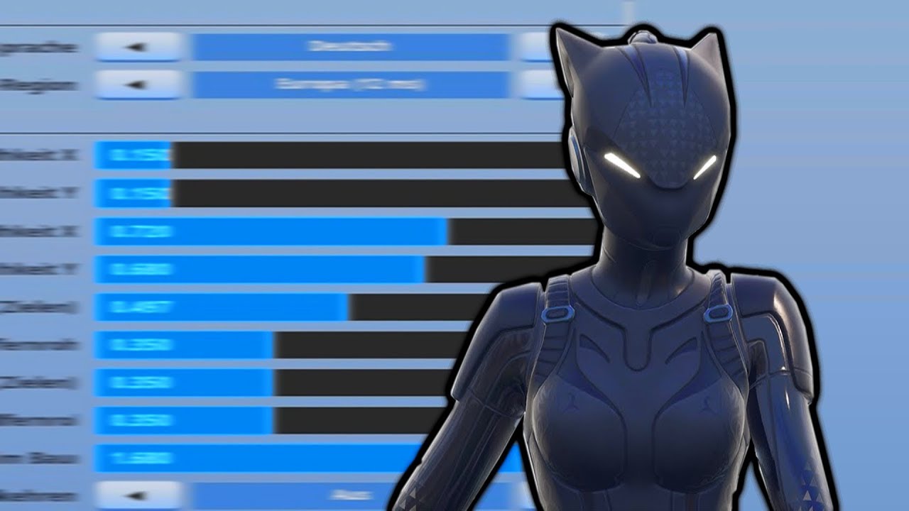 *NEW* RazorX Settings, Keybinds & Deadzone!