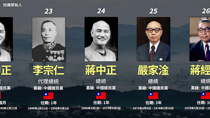 中华民国历任总统元首列表 (1912 - 2024) - 天天要闻