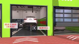 SYLVAN 800㎡ SMART Repair Bodyshop Smart Automotive Body Shop