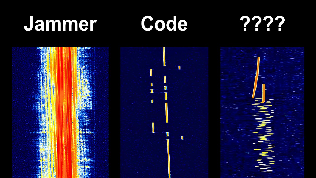 96 Unidentified Signals