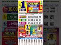 Nagaland dear state lottery result 8.00pm 09.01.26