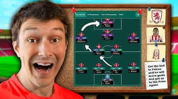 Proberen de PERFECTE tactiek te ontwikkelen in FM26