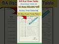 BA Time Table 2025 || BA Time Table Kaise Download Kare | BA B.sc 1st 2nd Sem Exam Date 2025-26