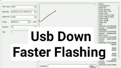 Flash gx6605s faster than ch341 using USB down in serial connection.  #gx6605s #ch341 #rs232