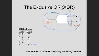 Lecture 10: Fundamentals of Logic (continued)