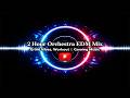 2 Hour Orchestral EDM Mix ⚔️ Grind Vibes | Workout &amp; Gaming Music