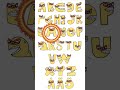 Swedish Alphabet Lore C Faces Alphabetlore Alphabetsong Swedish Alphabet Lore C Faces Alphabetlore Alphabetsong