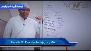 Niat puasa Sunnah ternyata boleh di pagi hari, yuk rutinkan...Ustadz Firanda Andirja