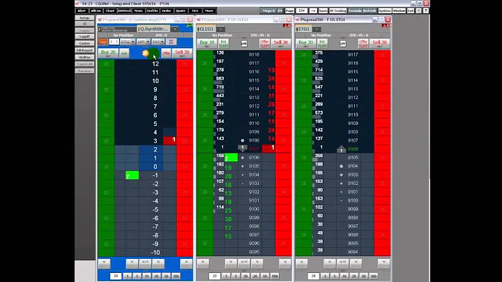 Overview of CQG Spreader, Part 1