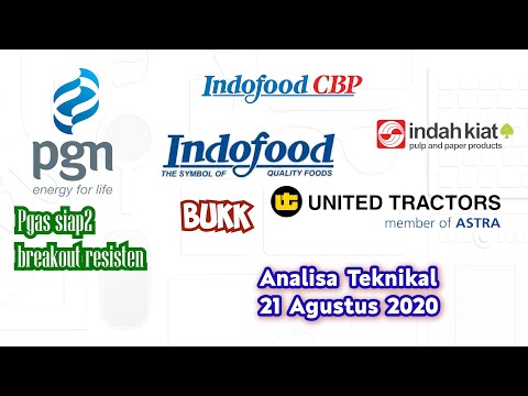 Analisa Teknikal PGAS UNTR ICBP INDF INKP TKIM BUKK