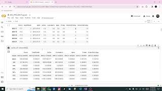 Mastering Sales Prediction: Unveiling the Power of Simple Linear Regression for Rossmann Stores