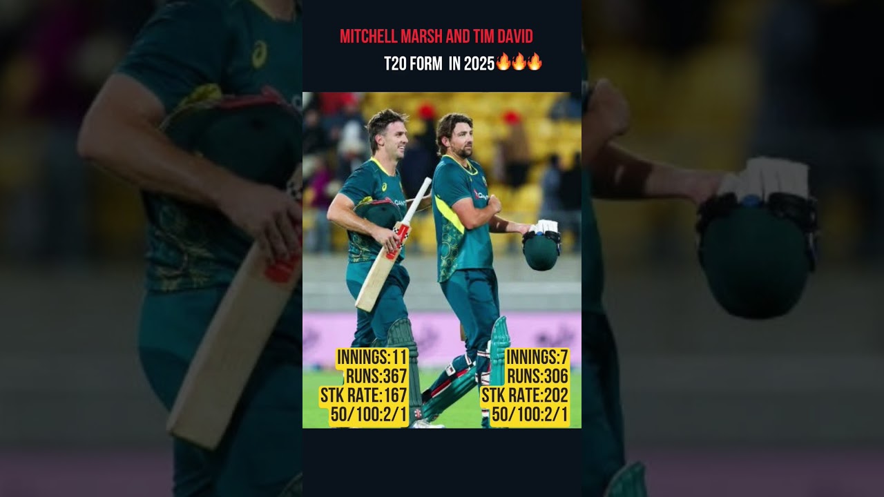 🔥 Mitchell Marsh & Tim David's Explosive T20 Form in 2025! ⚡ 