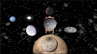 Celebrity Pluto Meets the Dwarf Planets Net Worth