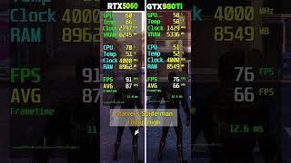 RTX 5060 vs GTX 980 Tİ - 8 Game Test - Which Is Better?