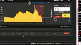Trading on HighLow.net - How to profit | ToniSignals.com