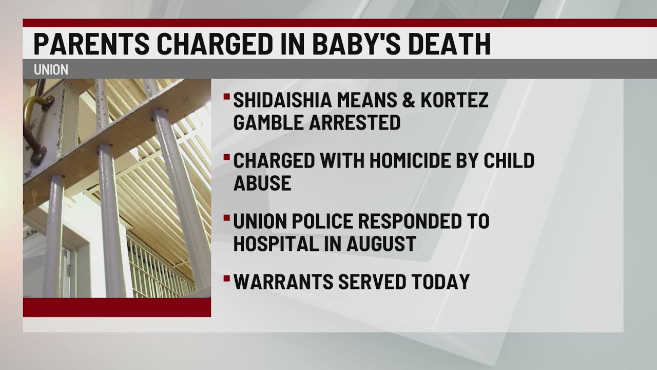 Two charged in death of five-month-old in Union County