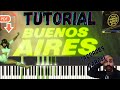 Partituras para piano: arreglos de música popular argentina | Ministerio de  Cultura